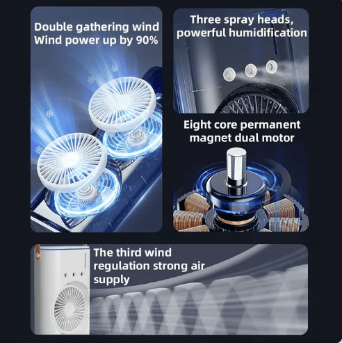 CoolBreeze Pro Portable Double Fan Air Cooler