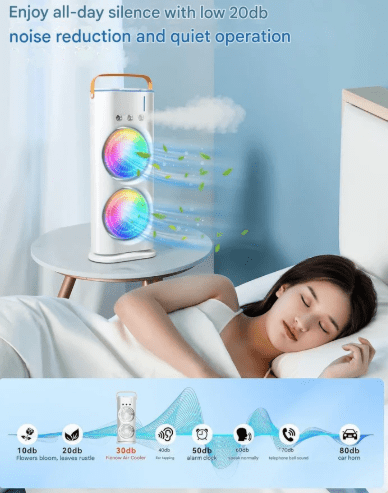 CoolBreeze Pro Portable Double Fan Air Cooler