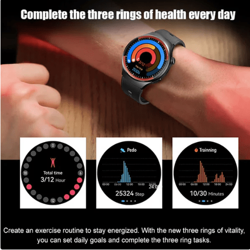 Vinthentic HealthMax Bluetooth Smart Health Monitoring Watch