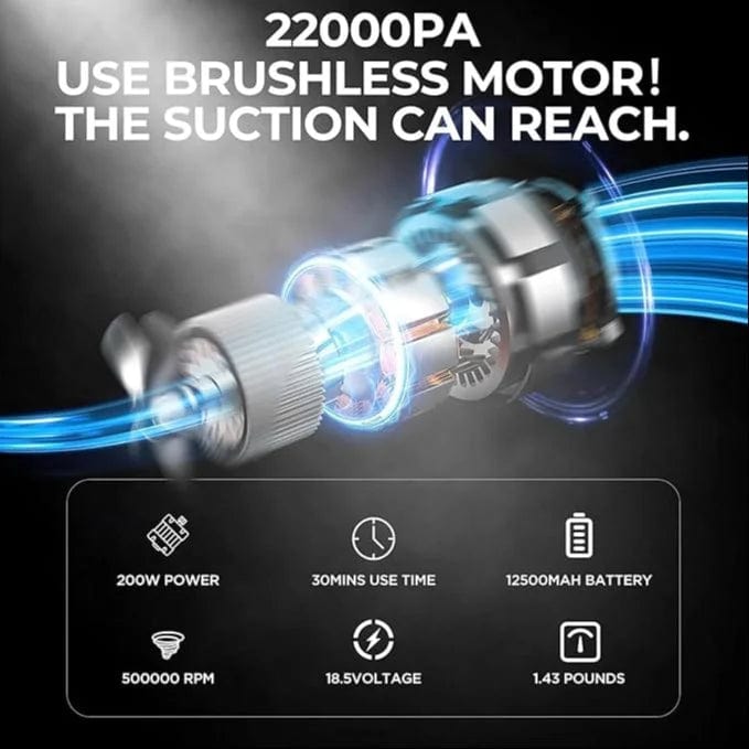 Vinthentic's Portable Handheld Vacuum Cleaner & Blower